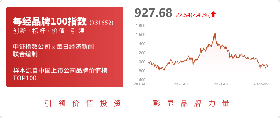 华策影视：公司内容制作供应能力包括版权授权、影视剧广告植入及整合营销等不包括游戏广告制作(图1)