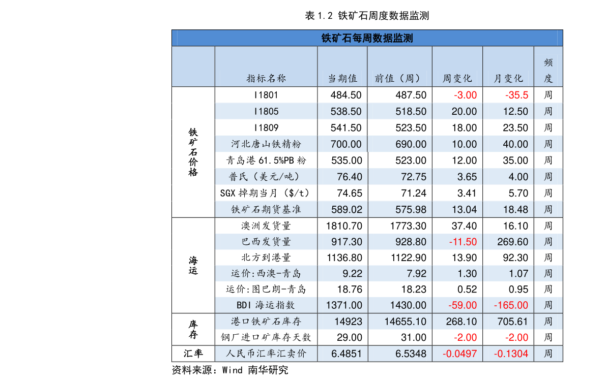 广告牌设计软件（手机制作logo的软件）(图4)