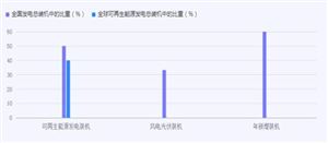 2024年中国广告设计行业发展现状及重点企业经营情况(图3)