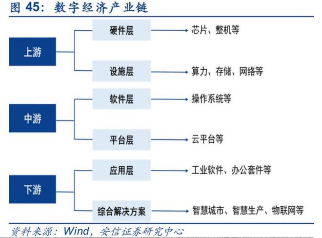 顶点财经七分管世朋：政策+技术共振文化传媒迎来发展新周期(图1)