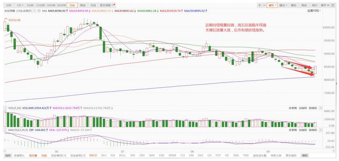 顶点财经七分管世朋：政策+技术共振文化传媒迎来发展新周期(图2)